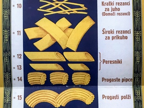 7379_seznam-testenin.jpg
